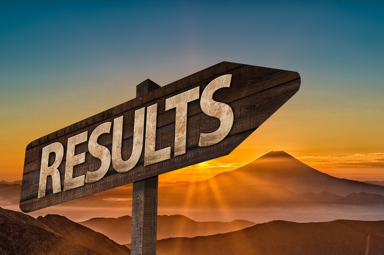 Proven Results